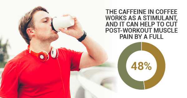 Drink Up: The Health Benefits of Coffee