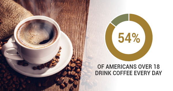 6 Beautiful Coffee Brewing Techniques